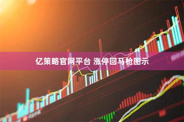亿策略官网平台 涨停回马枪图示